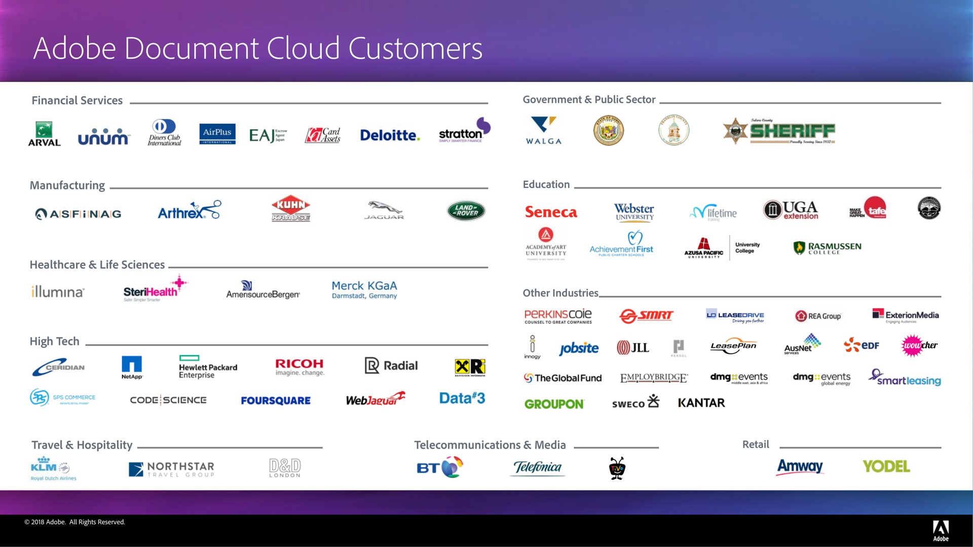adobe document cloud customers | Adobe