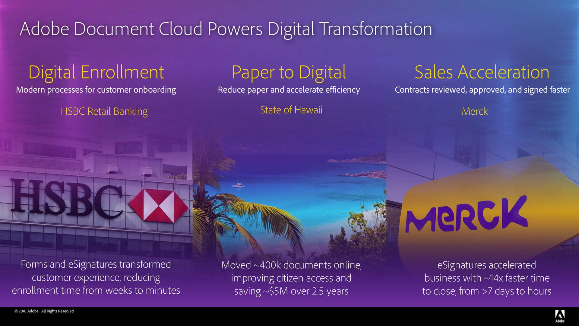 adobe document cloud powers digital transformation digital enrollment paper to digital sales acceleration | Adobe