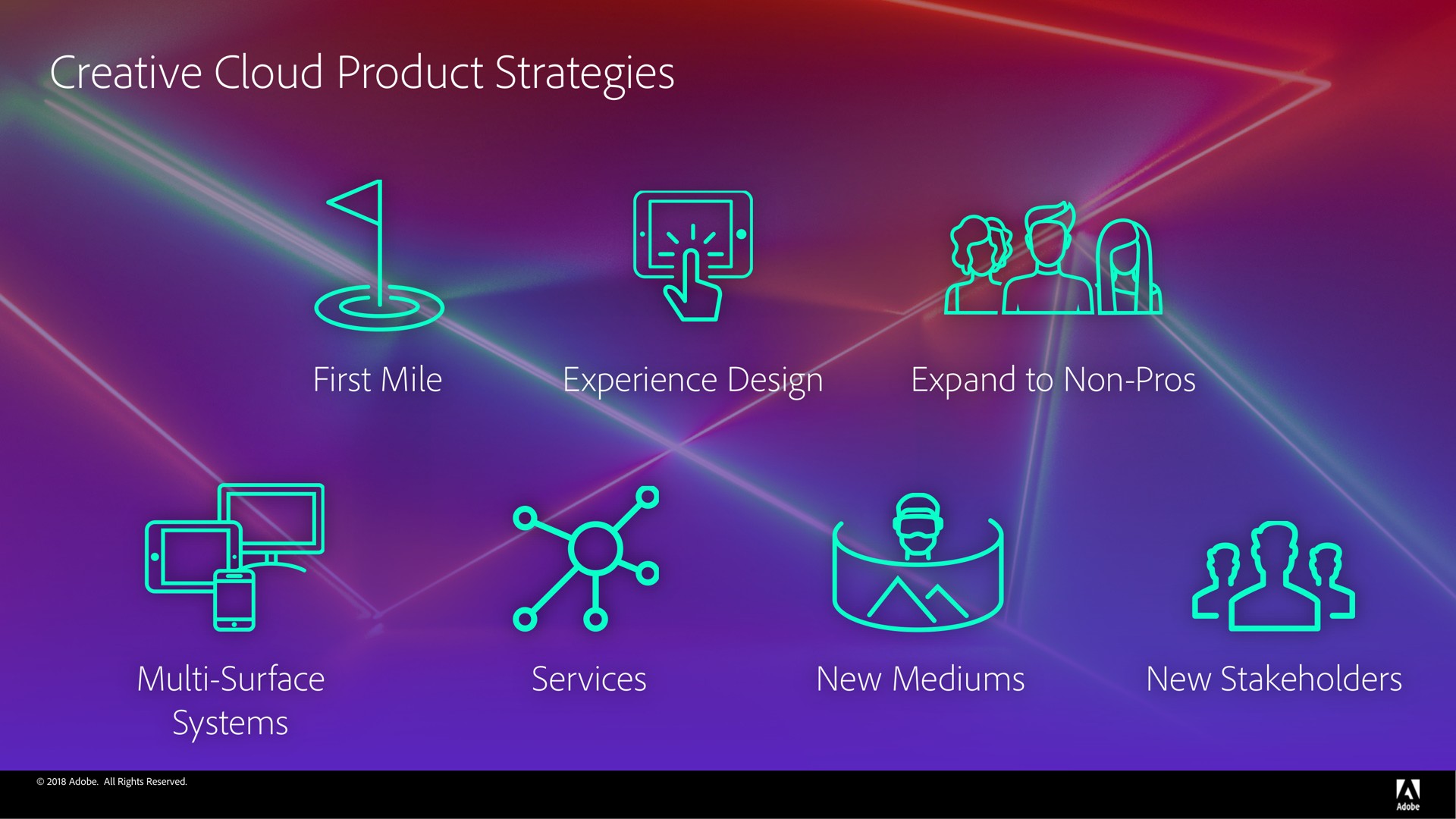 creative cloud product strategies as | Adobe