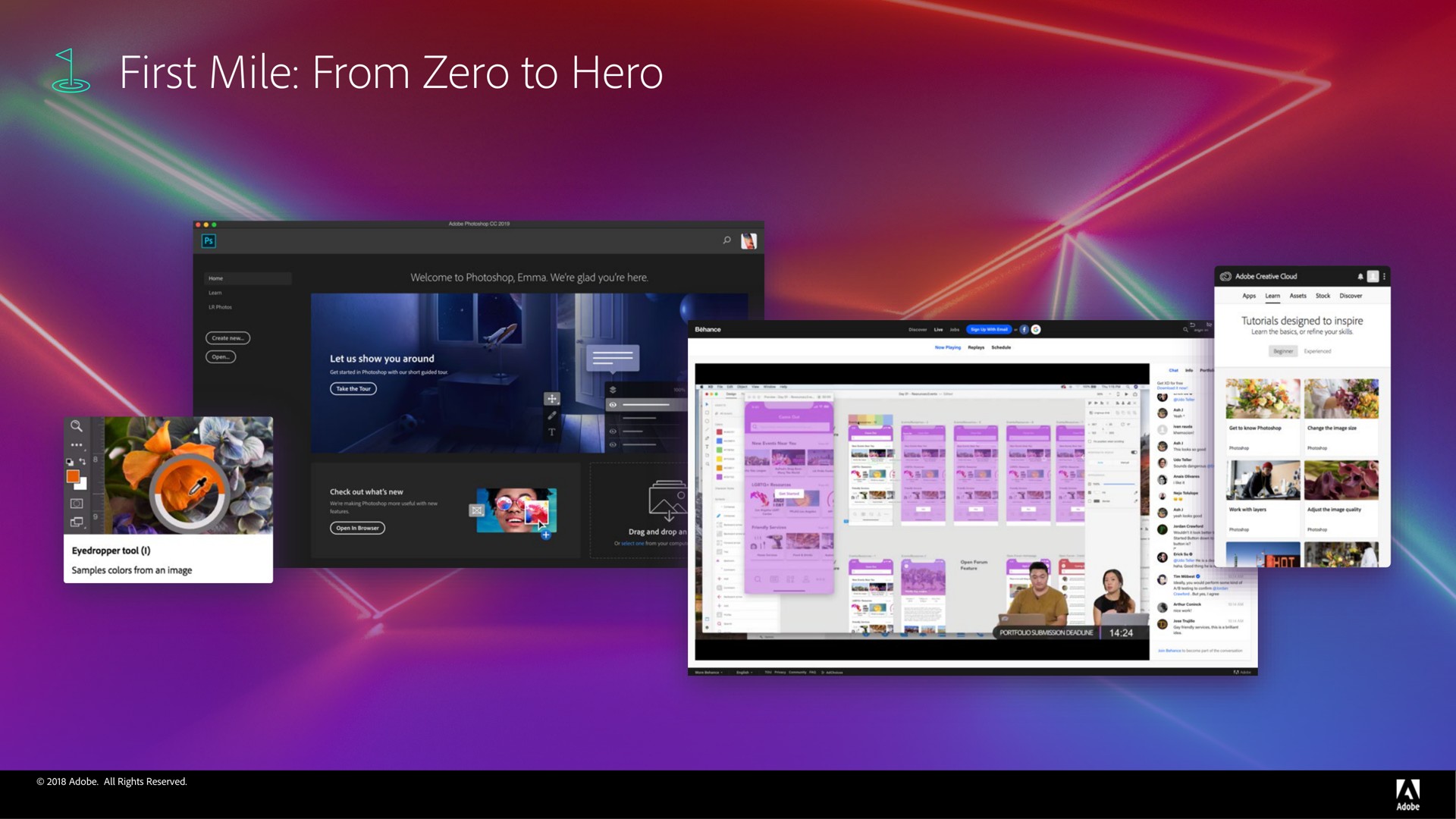 first mile from zero to hero | Adobe