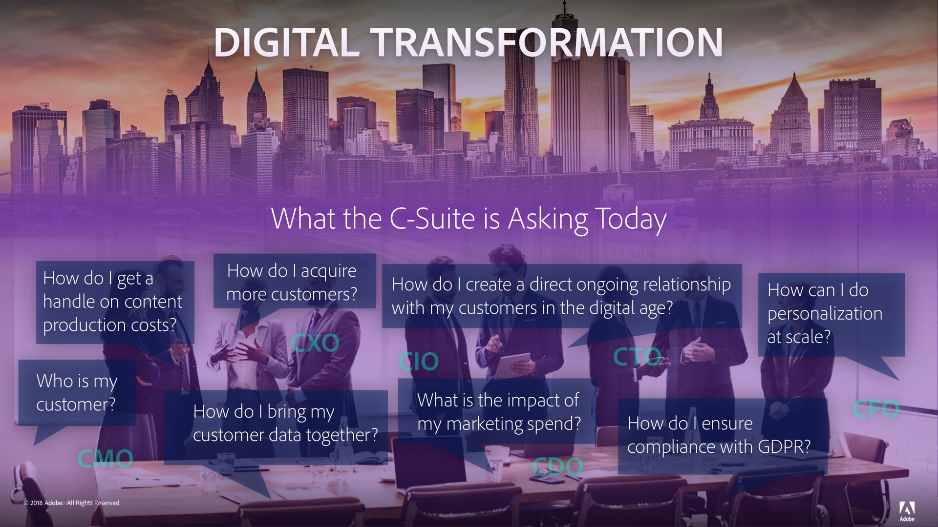 digital transformation what the suite is asking today | Adobe