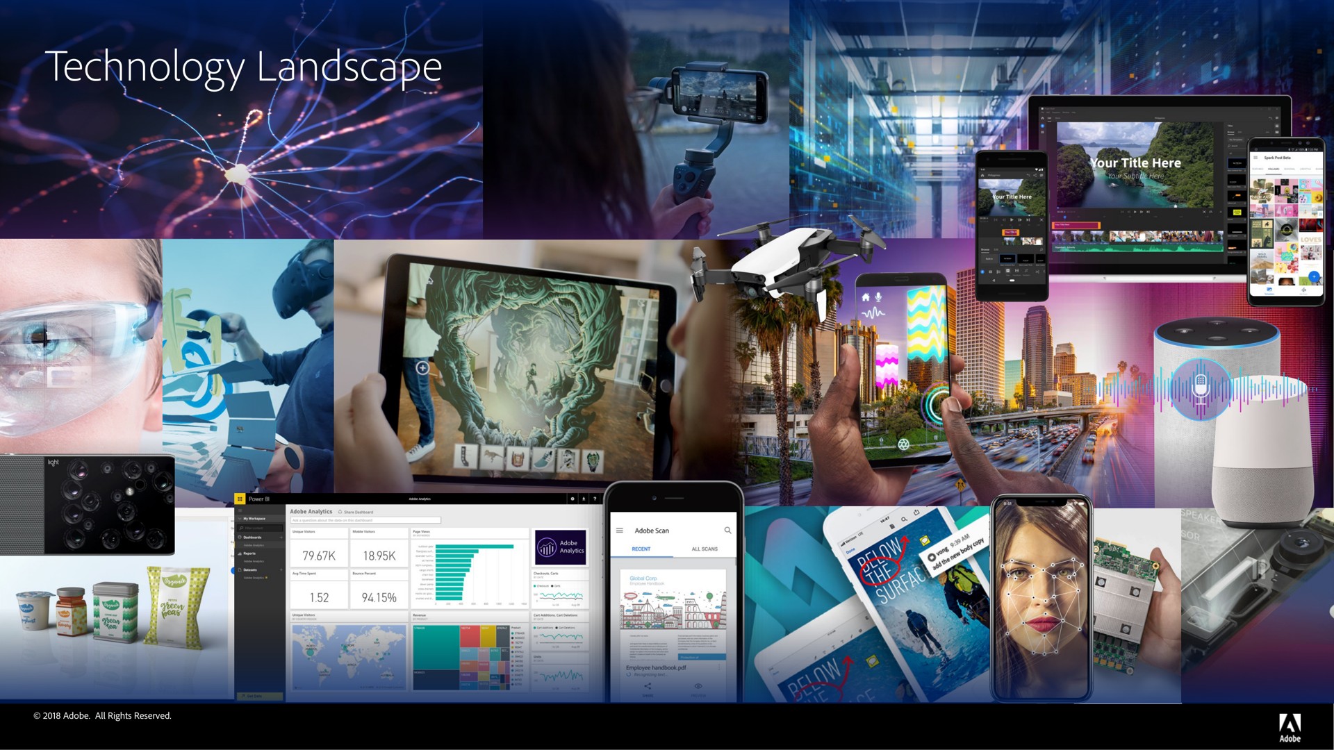 technology landscape | Adobe