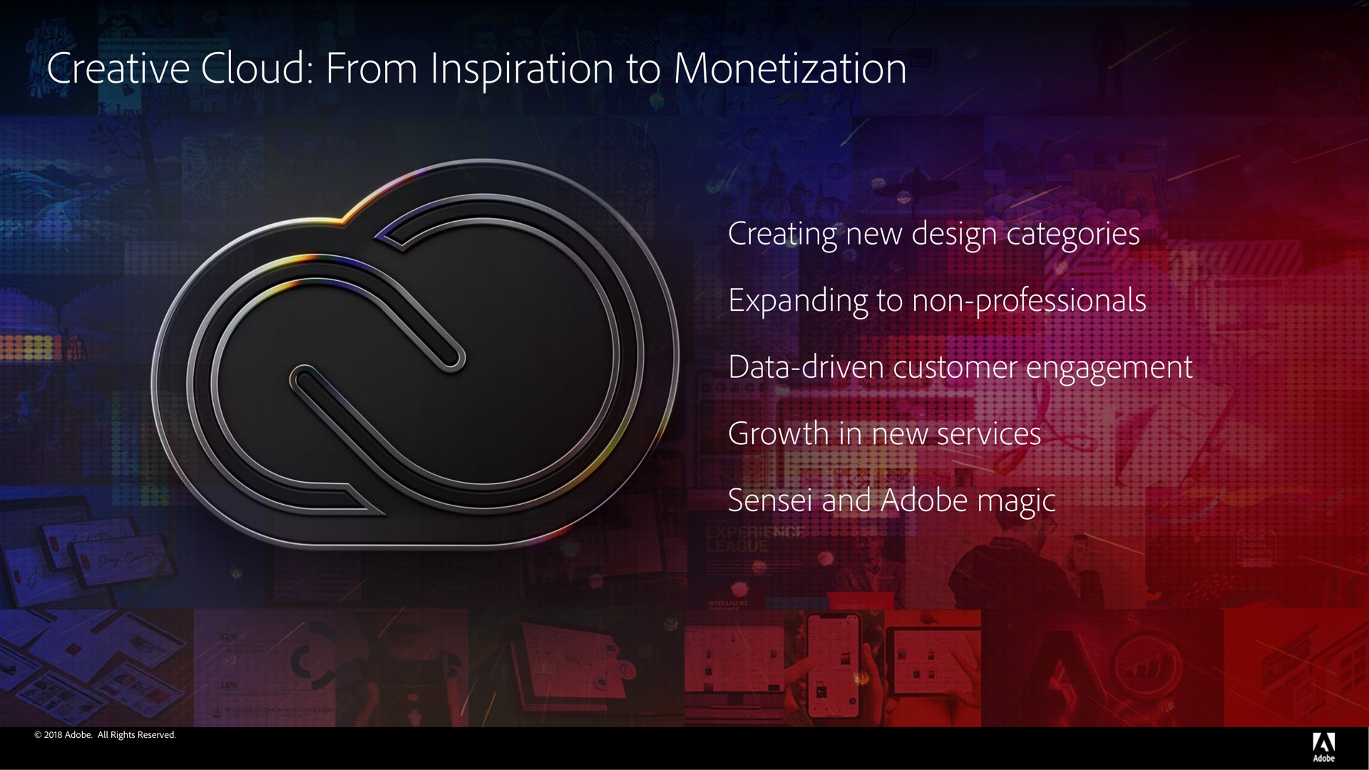 creative cloud from inspiration to monetization | Adobe