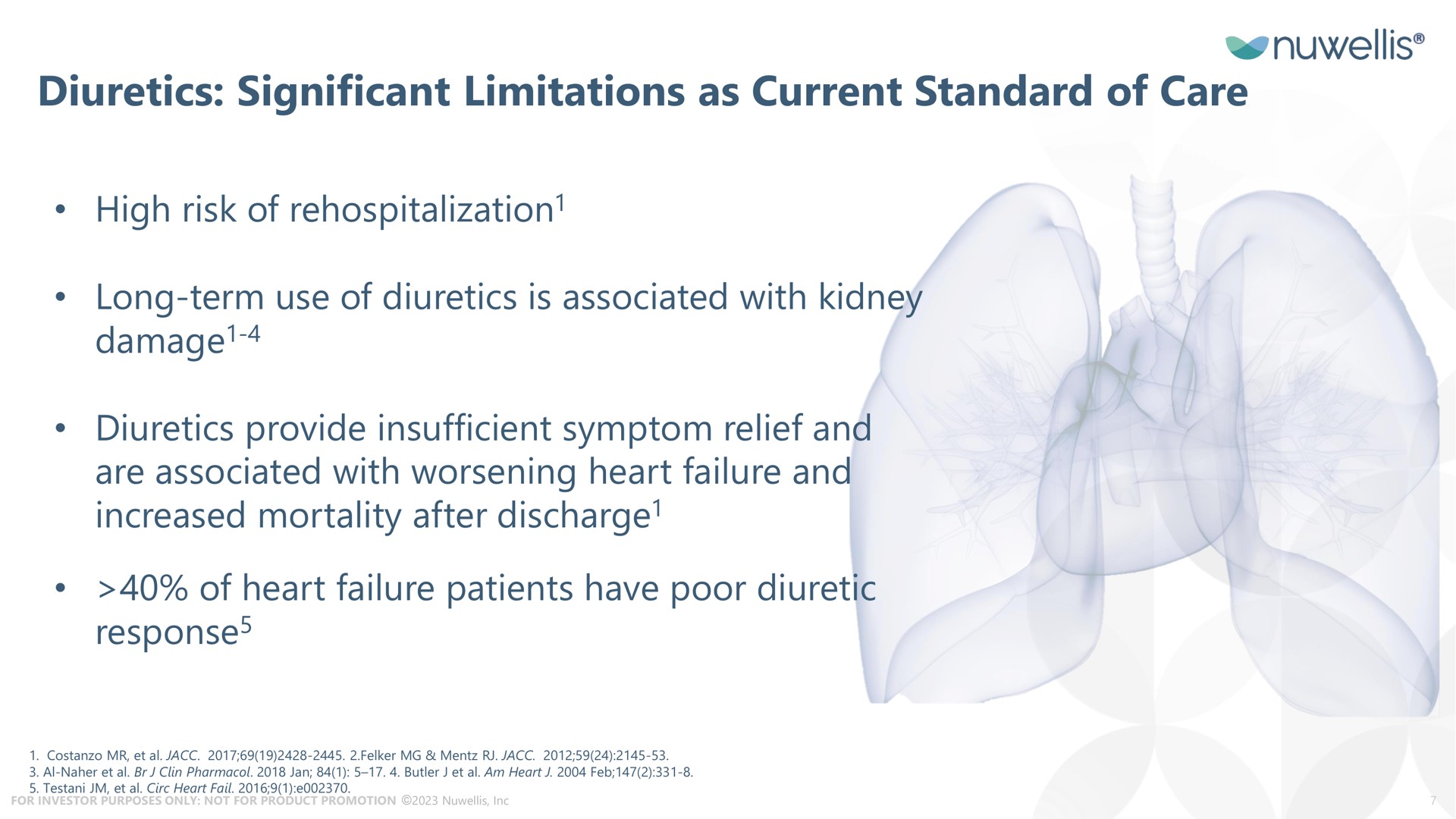 diuretics significant limitations as current standard of care high risk of long term use of diuretics is associated with kidney damage diuretics provide insufficient symptom relief and are associated with worsening heart failure and increased mortality after discharge of heart failure patients have poor diuretic response damage discharge response | Nuwellis