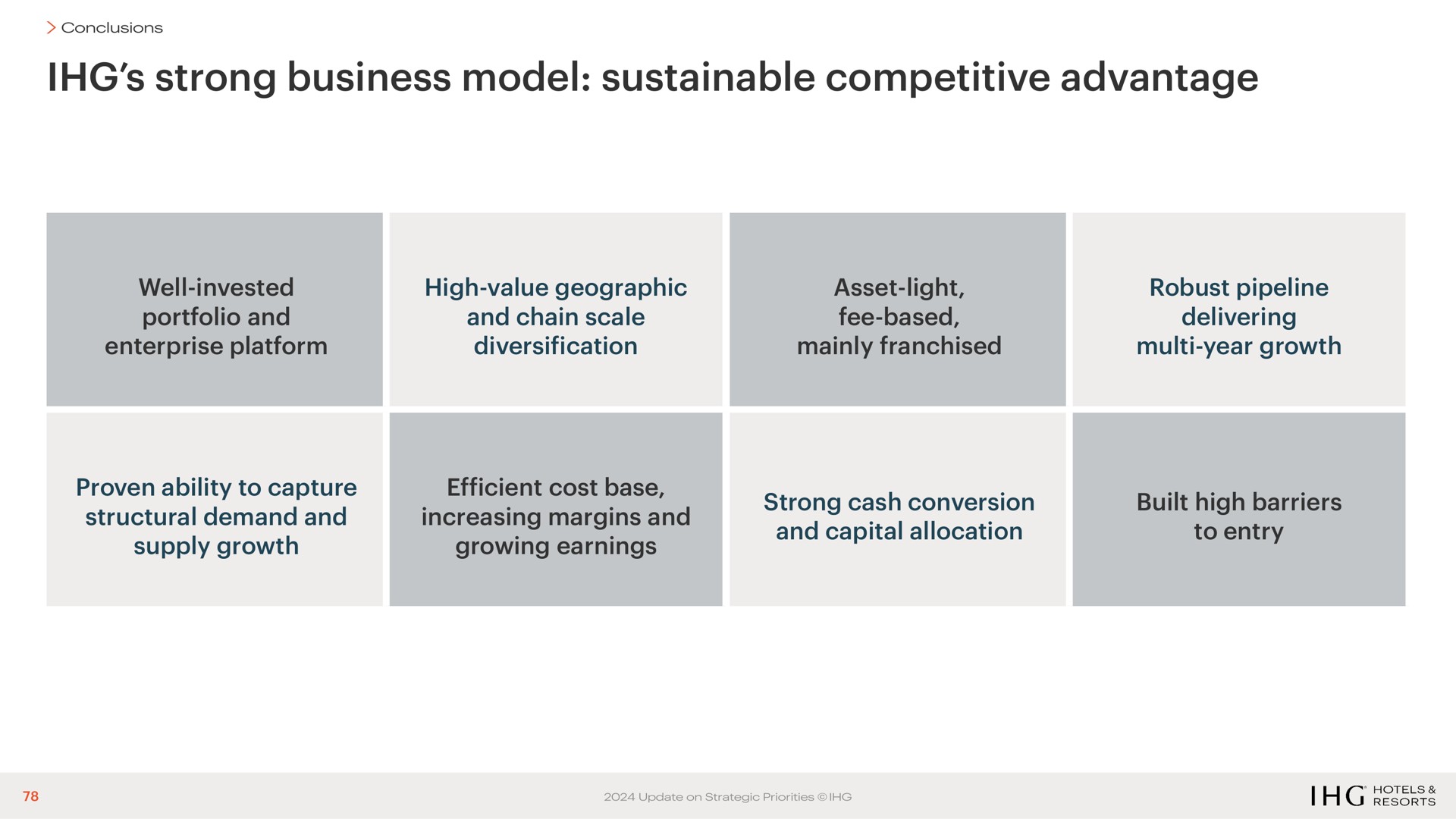 strong business model sustainable competitive advantage | IHG Hotels