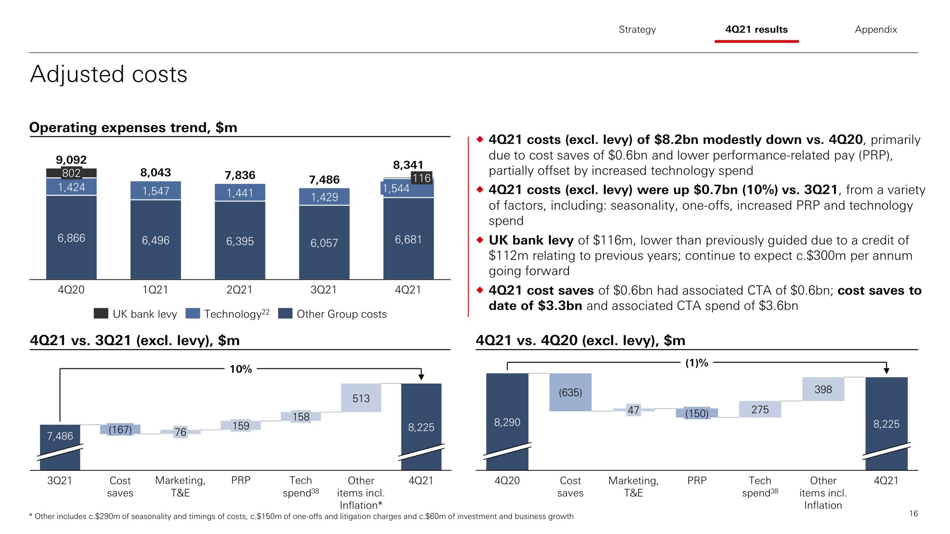 adjusted costs | HSBC
