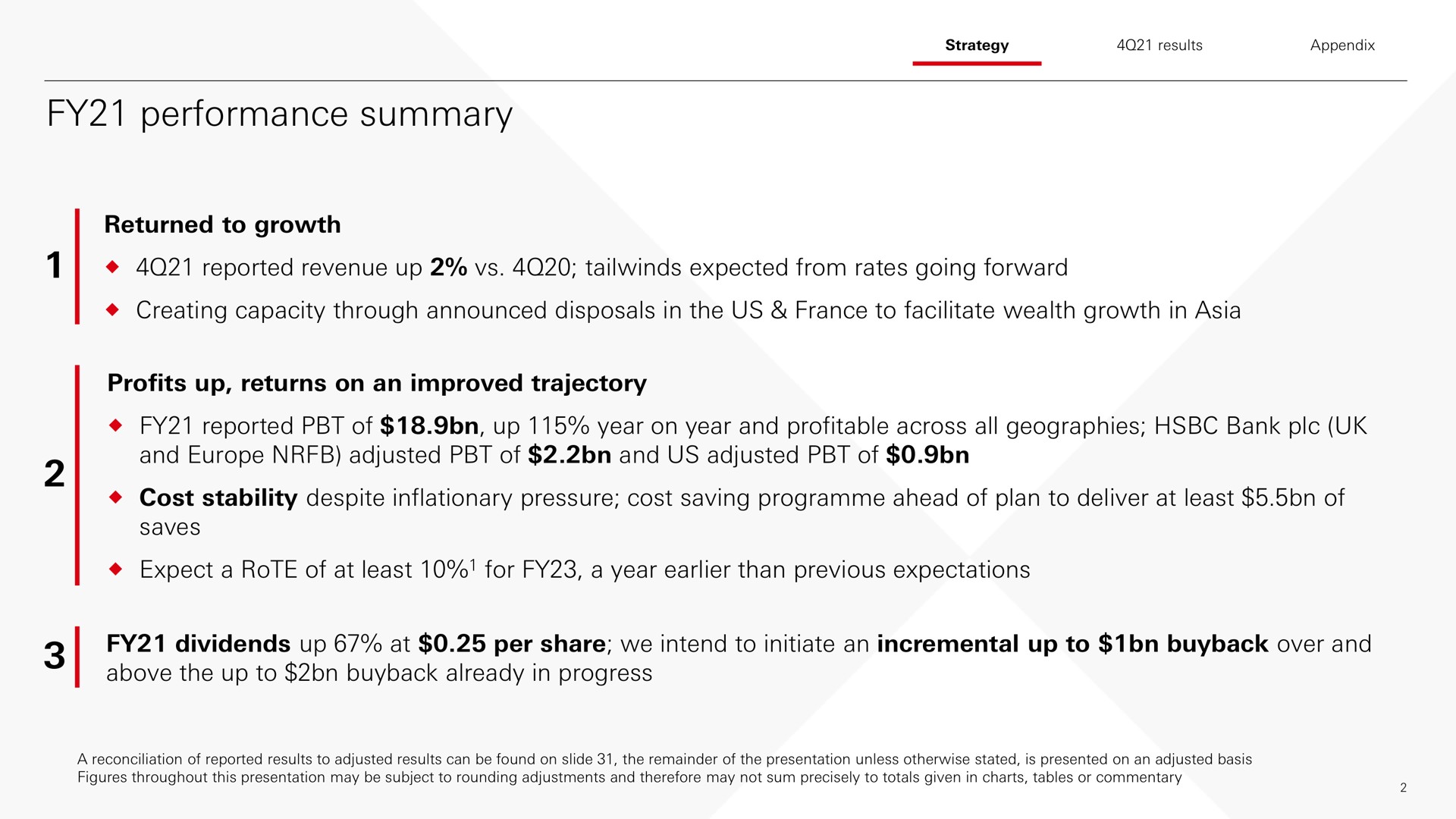 performance summary | HSBC