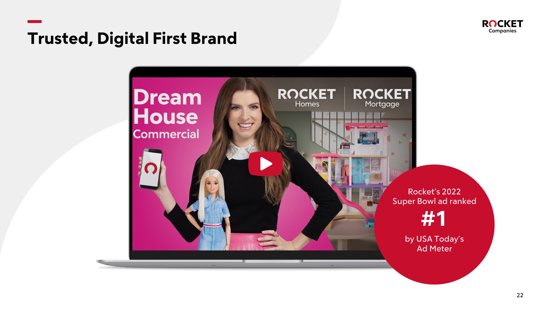 trusted digital first brand dream house commercial rocket a | Rocket Companies