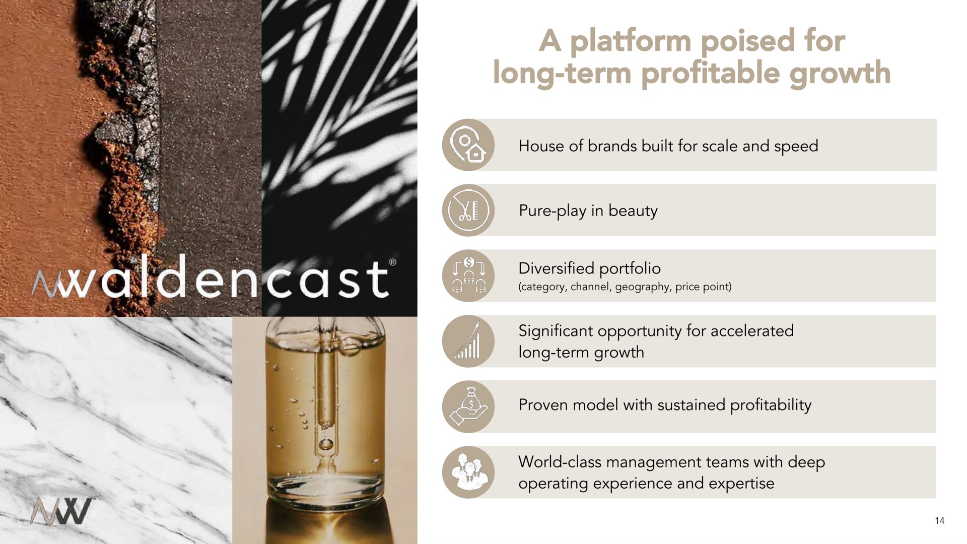 a platform poised for long term profitable growth | Waldencast