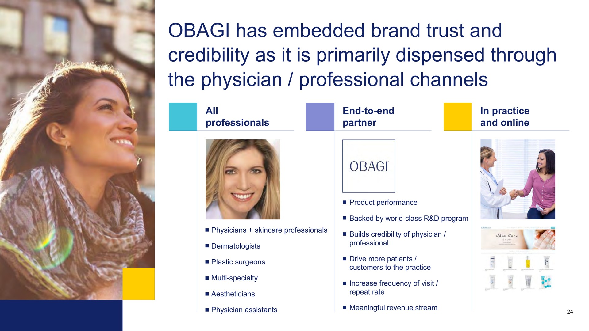 has embedded brand trust and credibility as it is primarily dispensed through the physician professional channels | Waldencast
