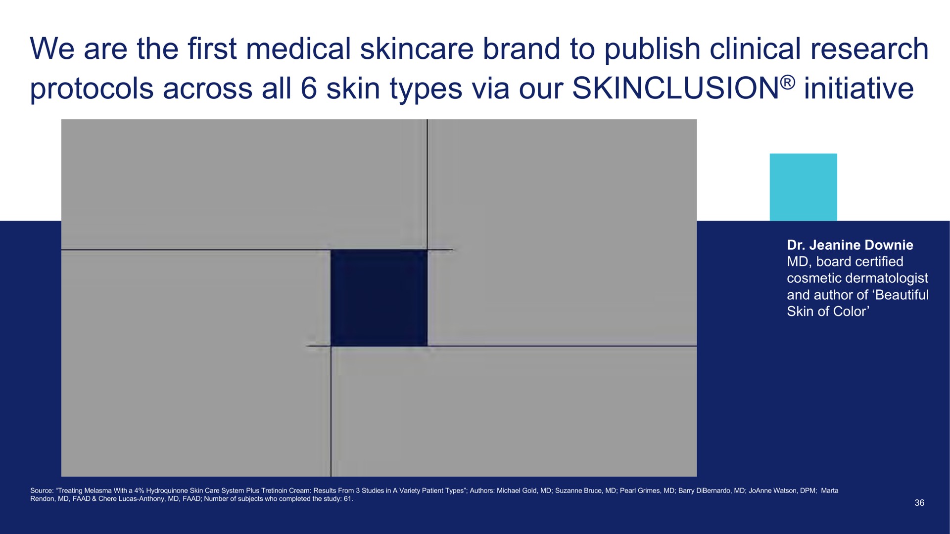 we are the first medical brand to publish clinical research protocols across all skin types via our initiative | Waldencast