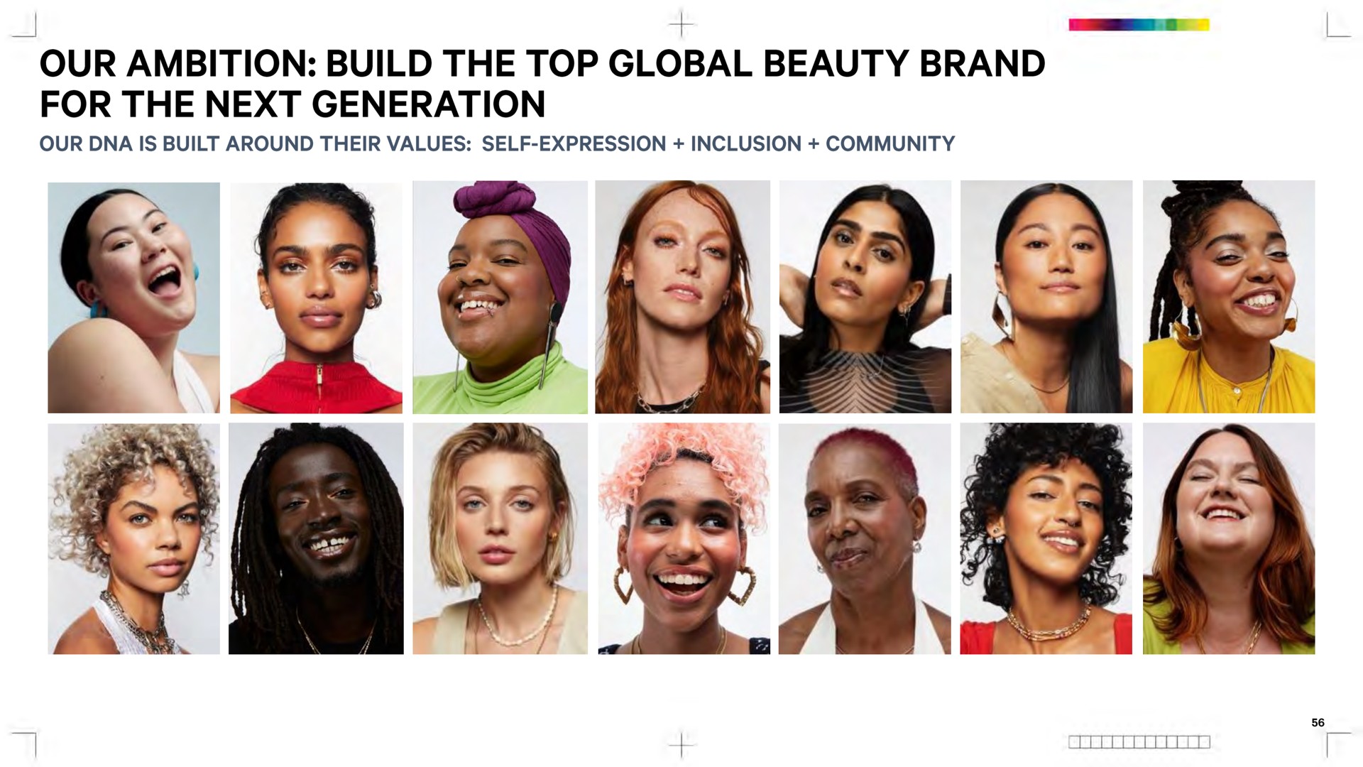 our ambition build the top global beauty brand for the next generation | Waldencast
