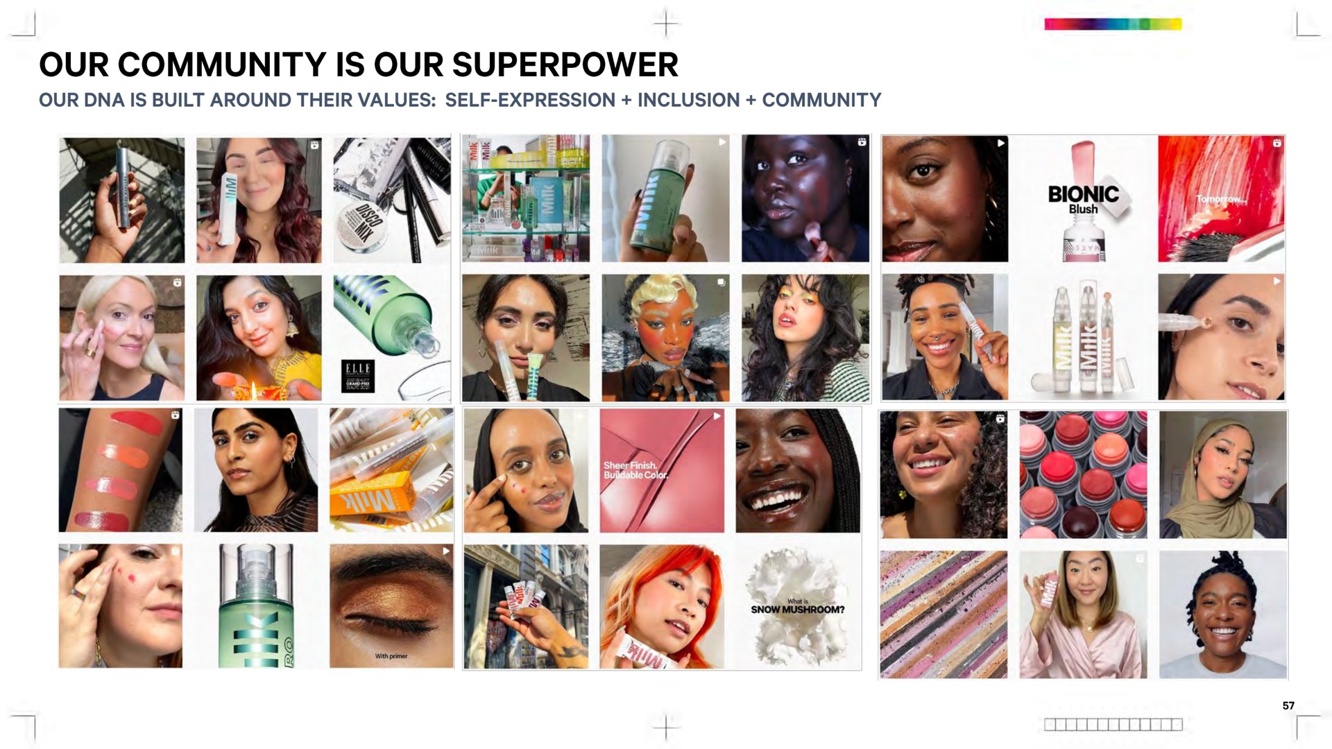 our community is our superpower | Waldencast