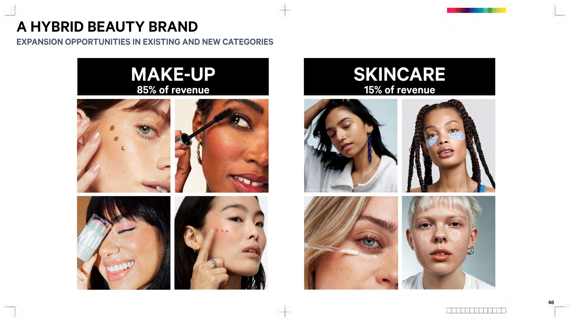 a hybrid beauty brand make up | Waldencast