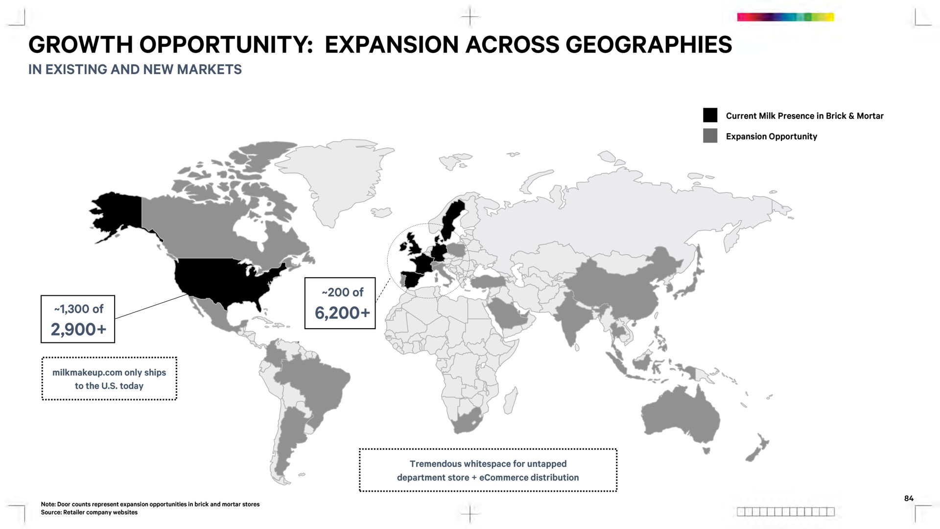 growth opportunity expansion across geographies | Waldencast