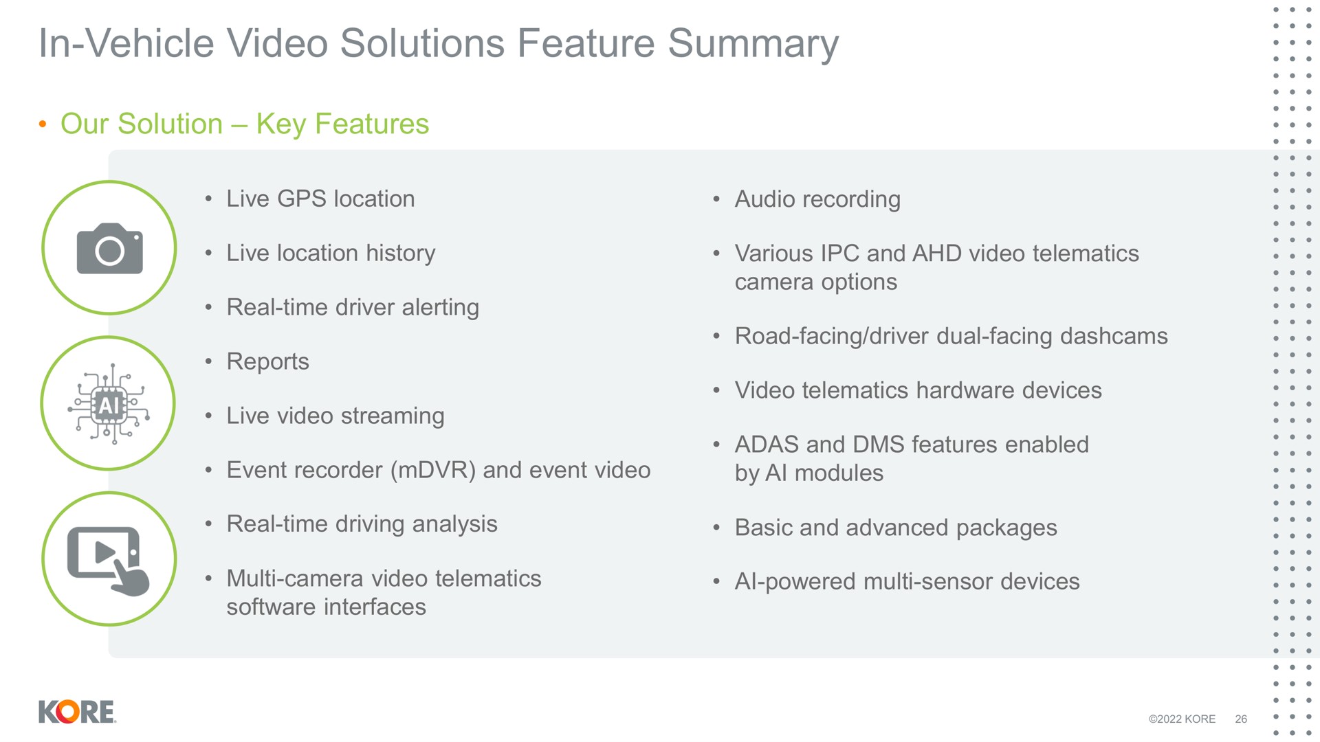 in vehicle video solutions feature summary our solution key features kore | Kore