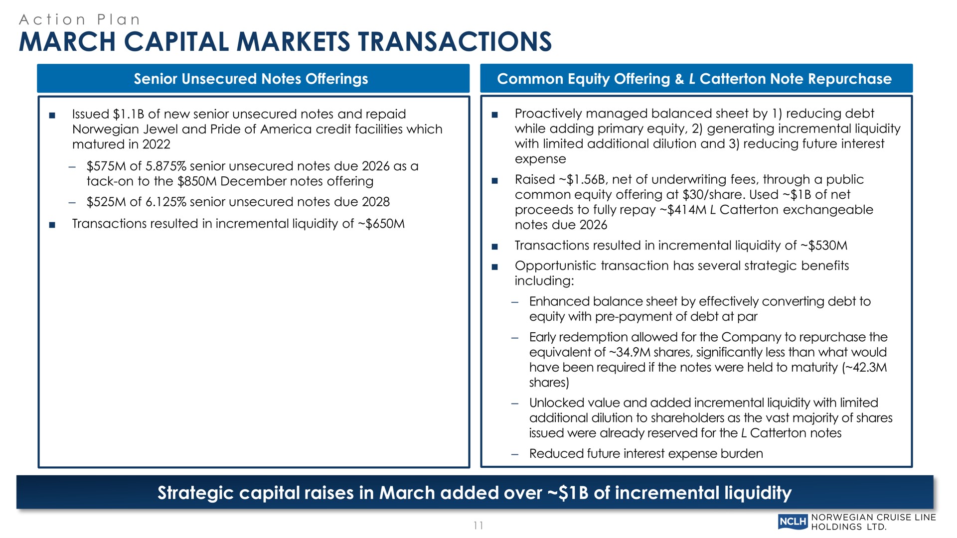 march capital markets transactions strategic capital raises in march added over of incremental liquidity | Norwegian Cruise Line