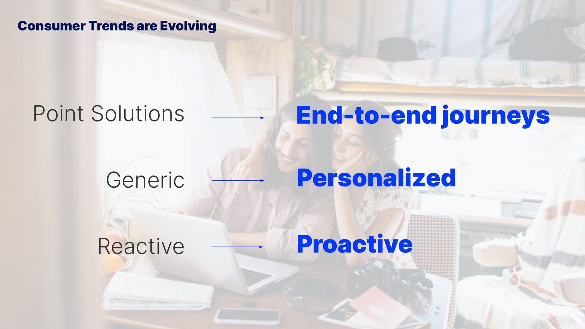 consumer trends are evolving point solutions end to end journeys generic personalized reactive | Blend
