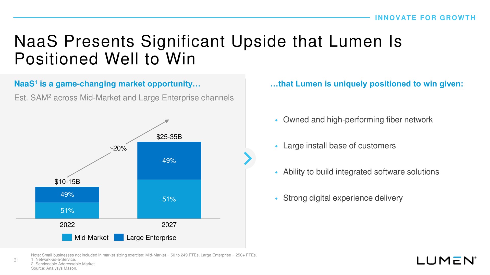 presents significant upside that lumen is positioned well to win | Lumen