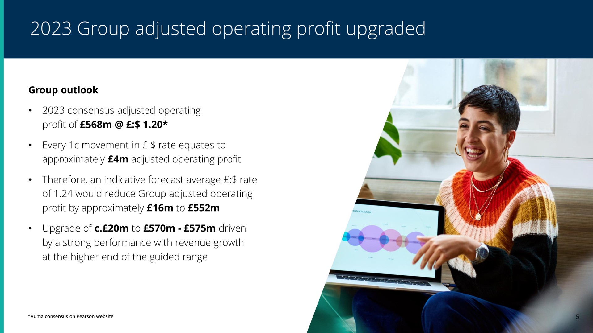 group adjusted operating profit upgraded | Pearson