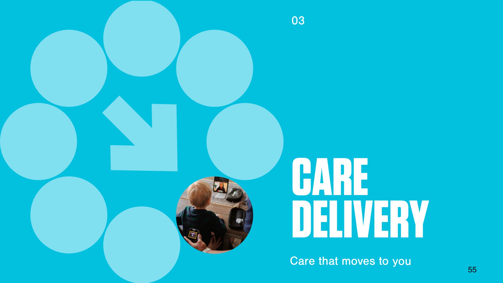 care that moves to you care | DocGo
