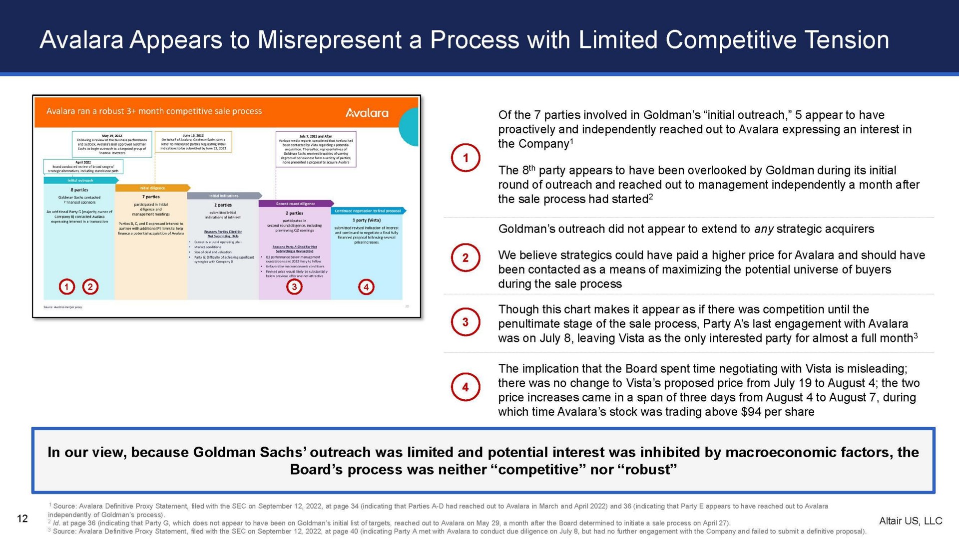 appears to misrepresent a process with limited competitive tension | Altair US LLC