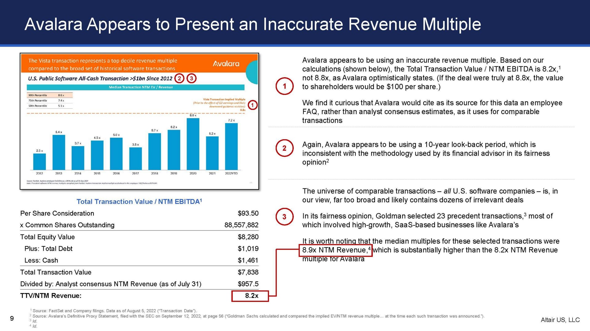 appears to present an inaccurate revenue multiple | Altair US LLC