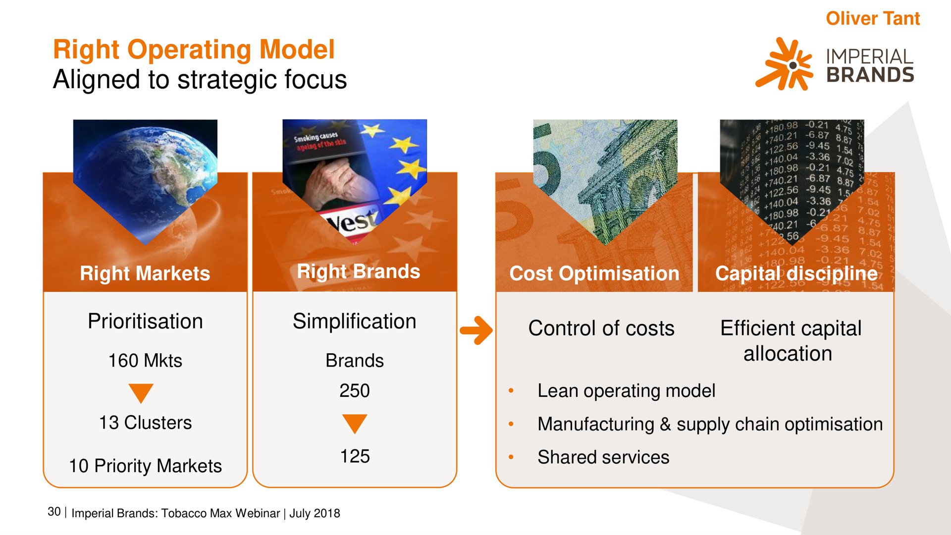 right operating model aligned to strategic focus imperial brands priority markets tes | Imperial Brands