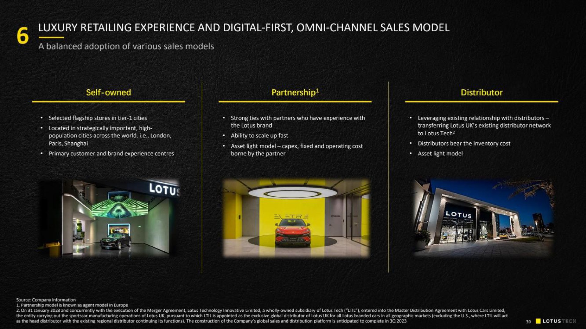 as luxury retailing experience and digital first channel sales model | Lotus Cars
