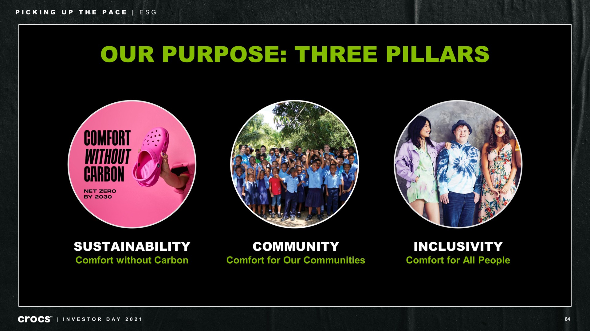 our purpose three pillars comfort without carbon community comfort for our communities comfort for all people picking up the pace tur a investor day | Crocs