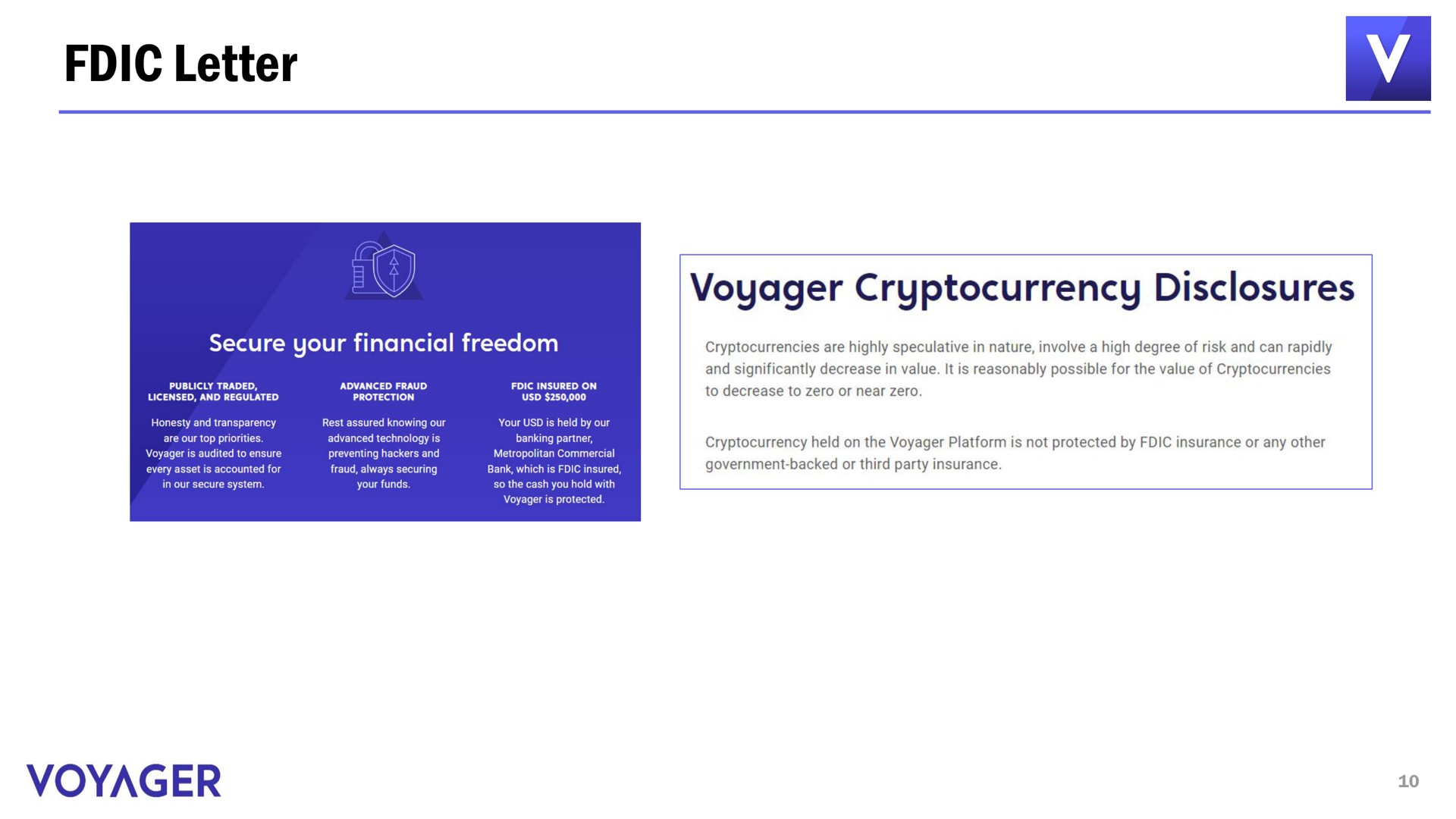 letter voyager disclosures voyager | Voyager Digital