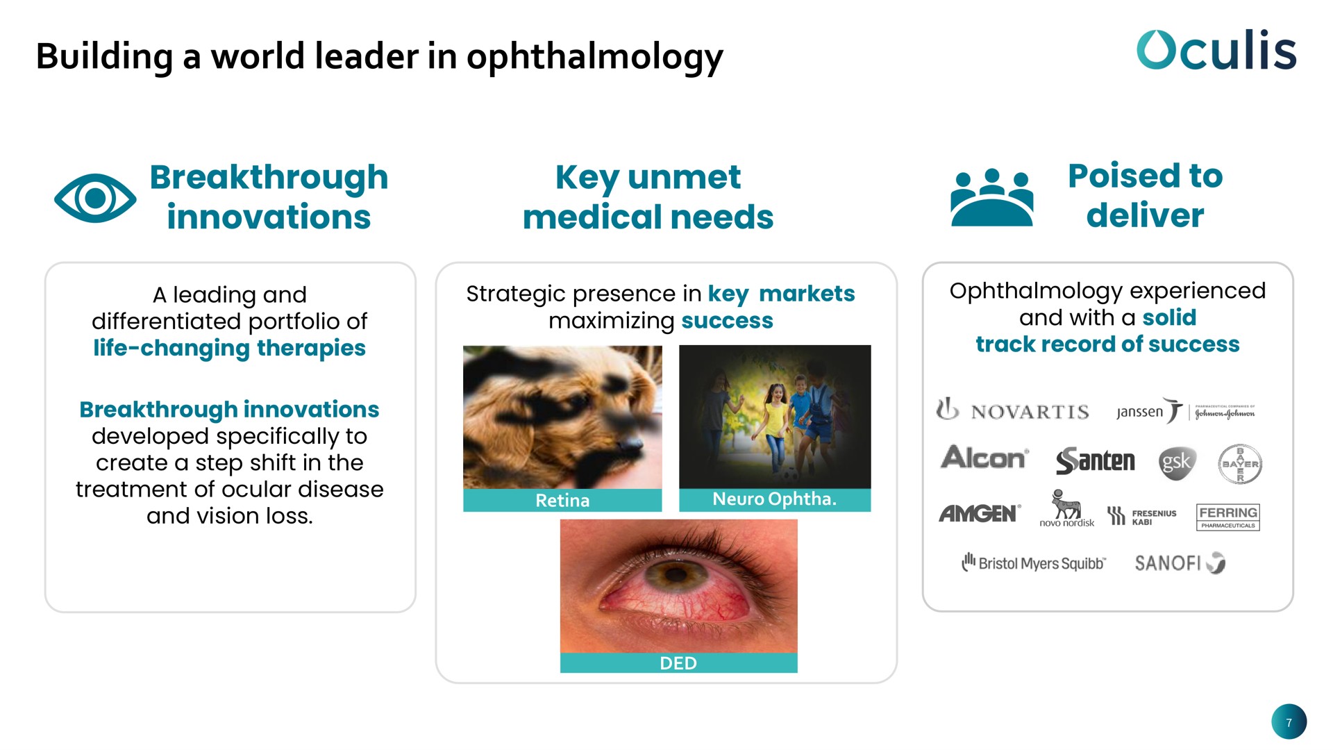 building a world leader in ophthalmology breakthrough innovations key unmet medical needs poised to deliver | Oculis