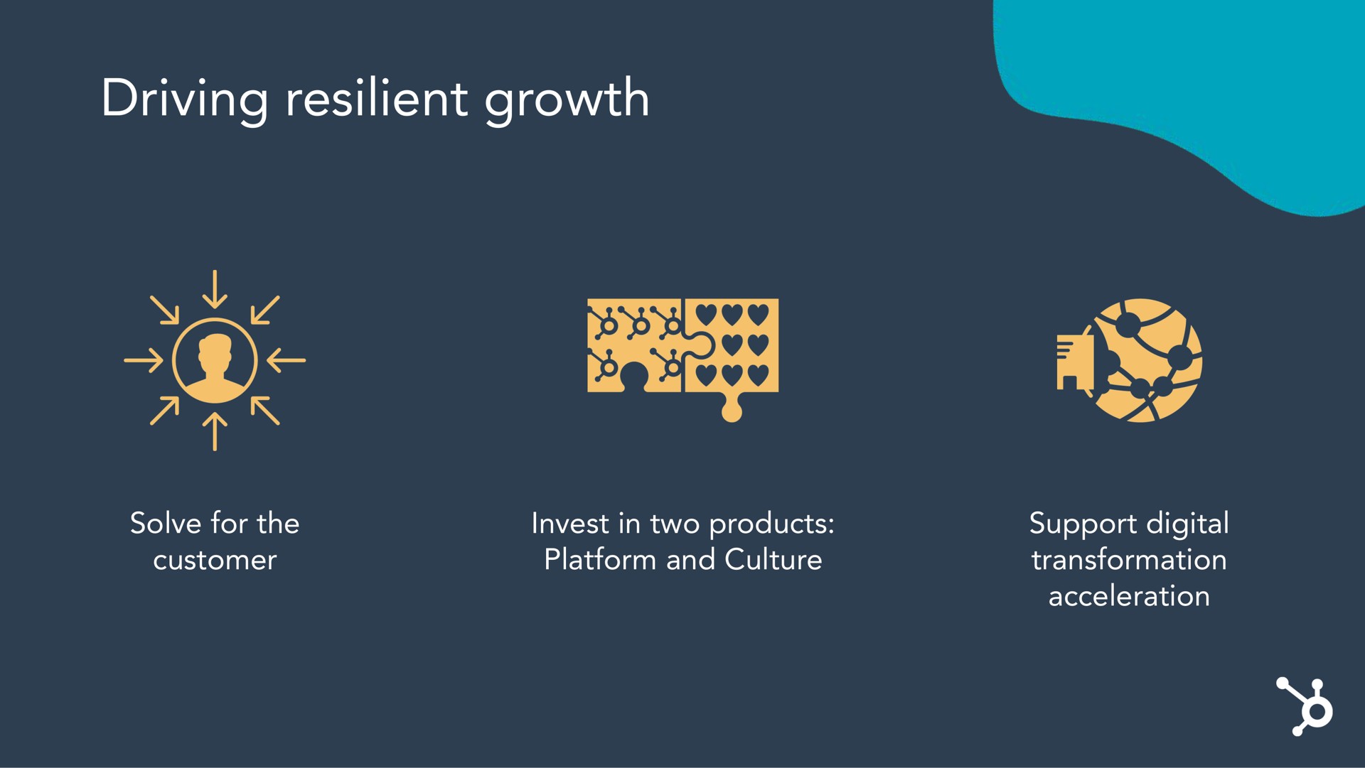 driving resilient growth i a | Hubspot