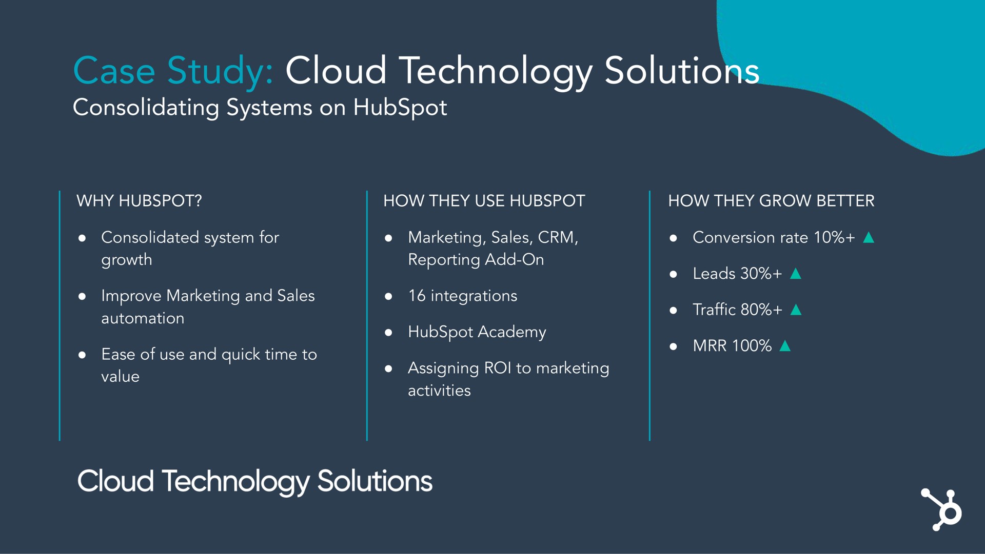case study cloud technology solutions | Hubspot