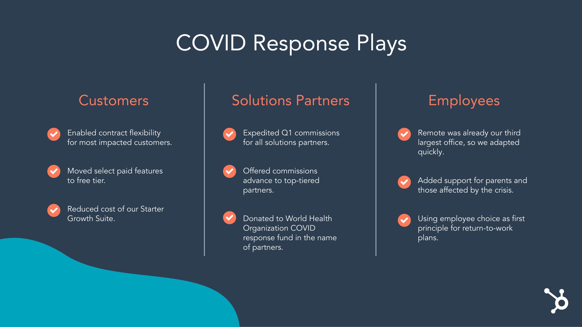 covid response plays | Hubspot
