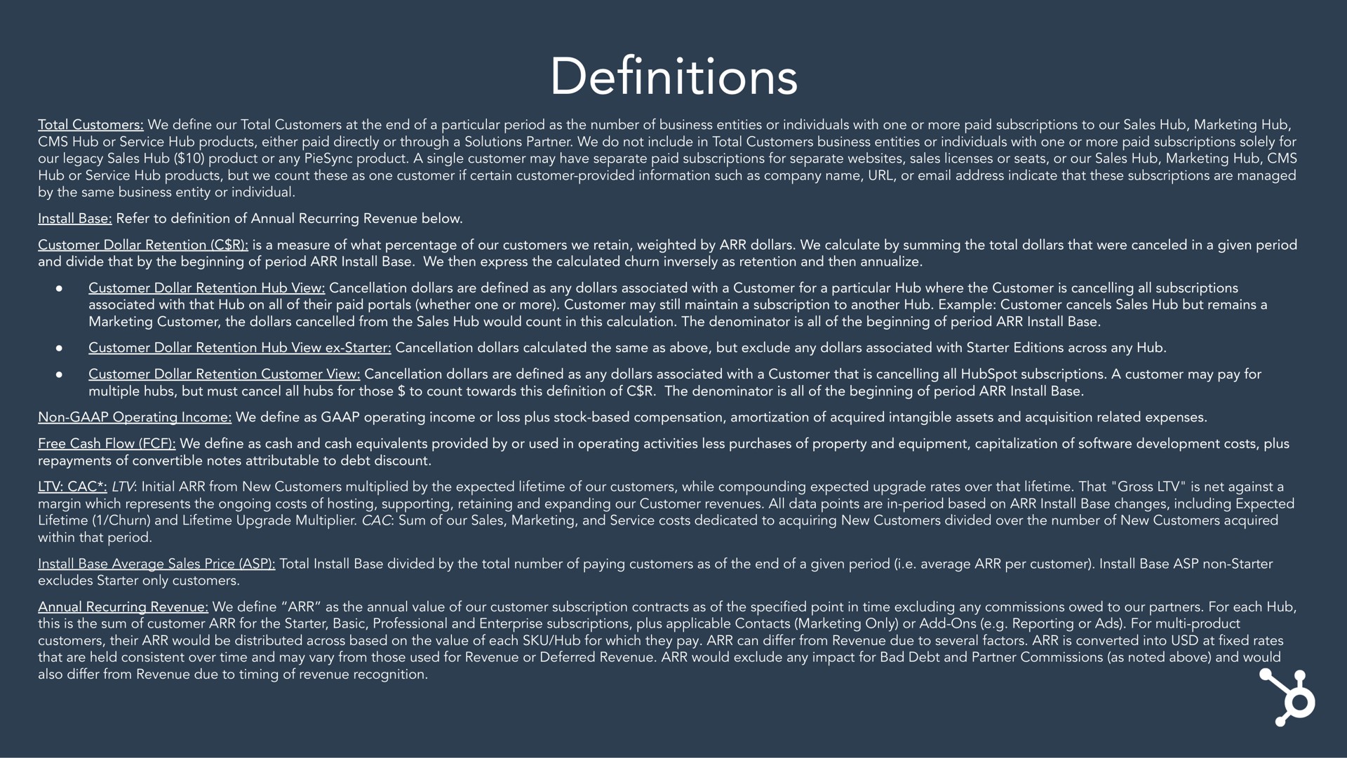 definitions | Hubspot