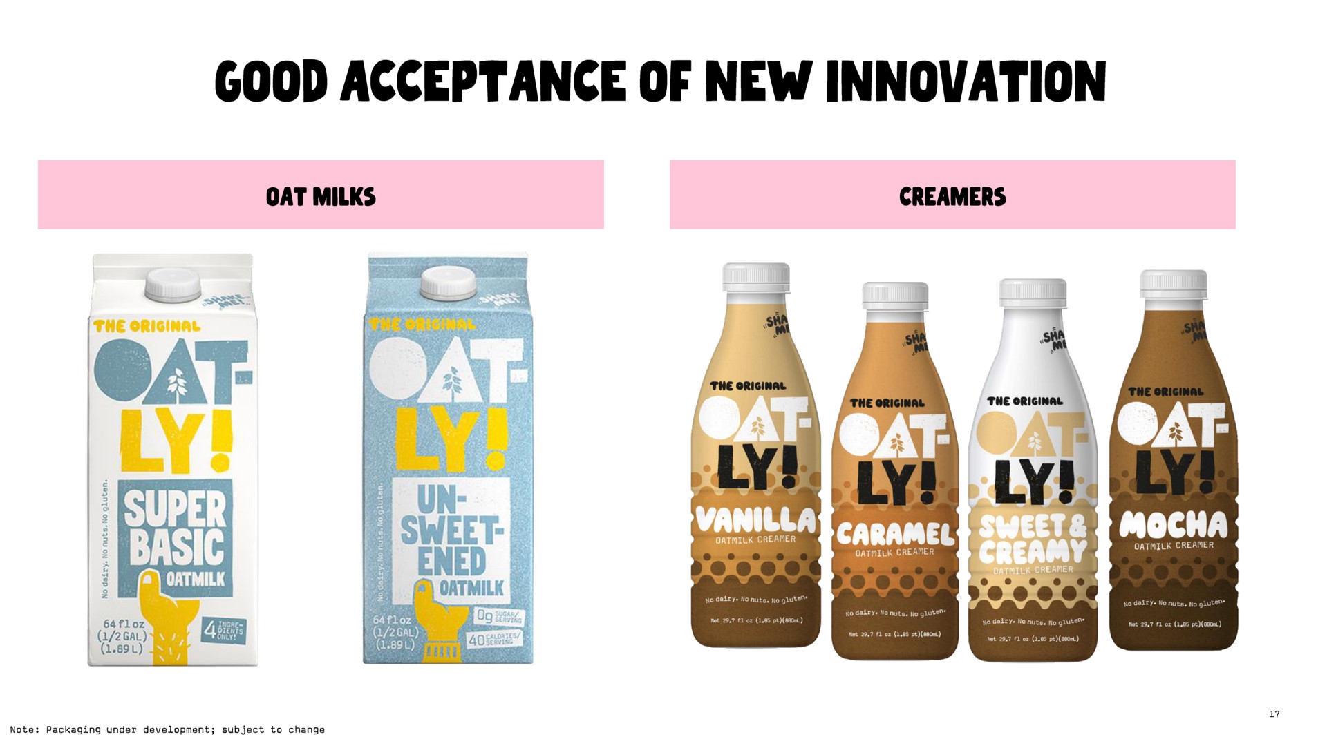 good acceptance of new innovation | Oatly