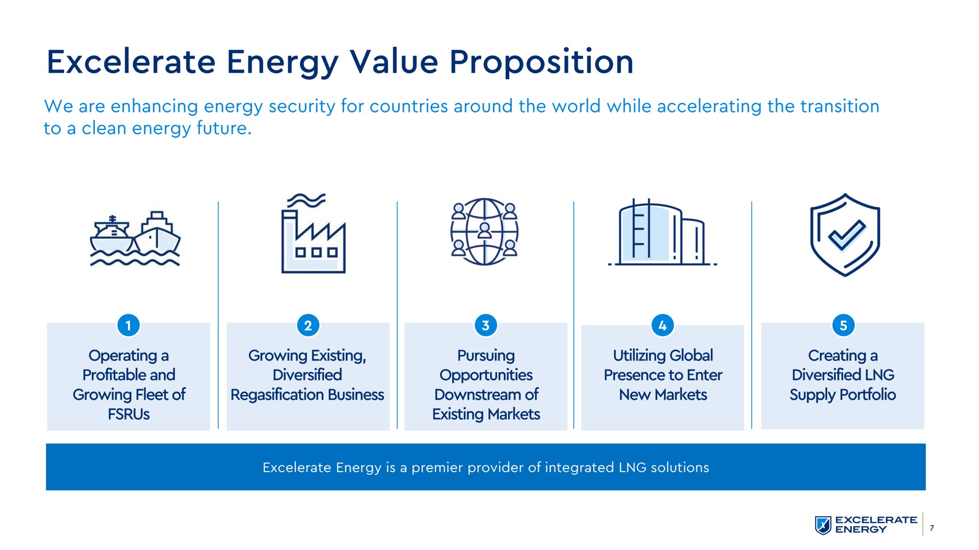 energy value proposition | Excelerate Energy