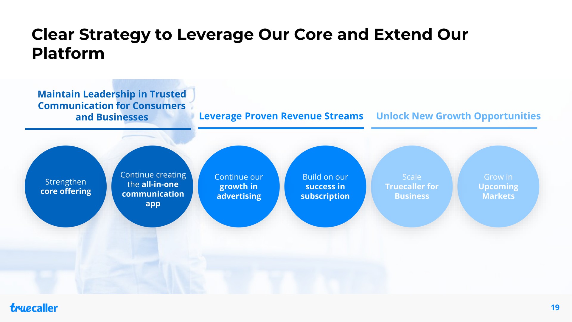 clear strategy to leverage our core and extend our platform | Truecaller