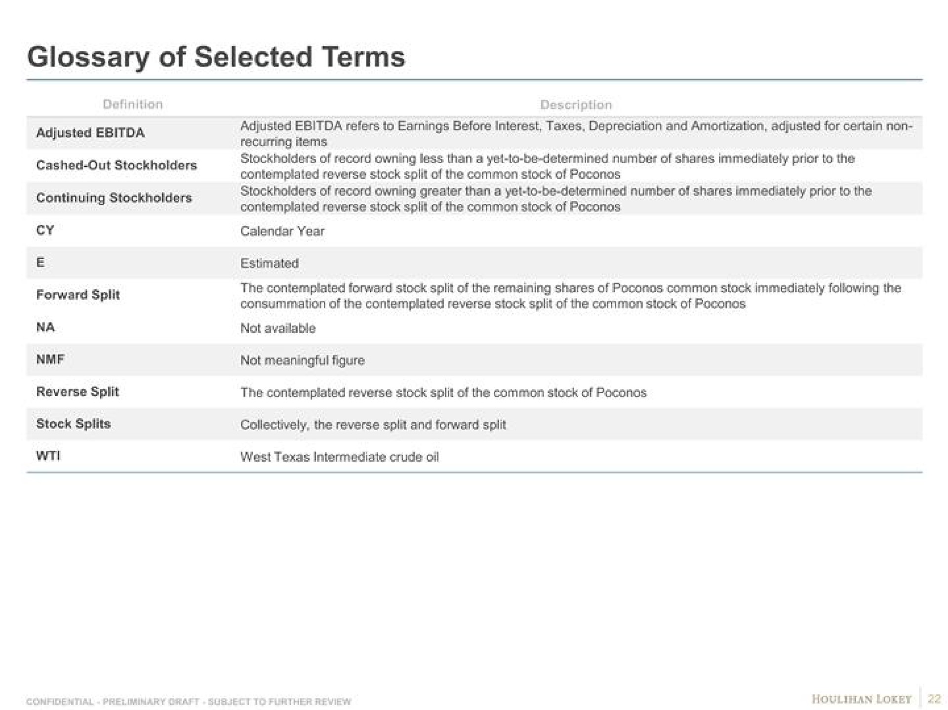 glossary of selected terms | Houlihan Lokey