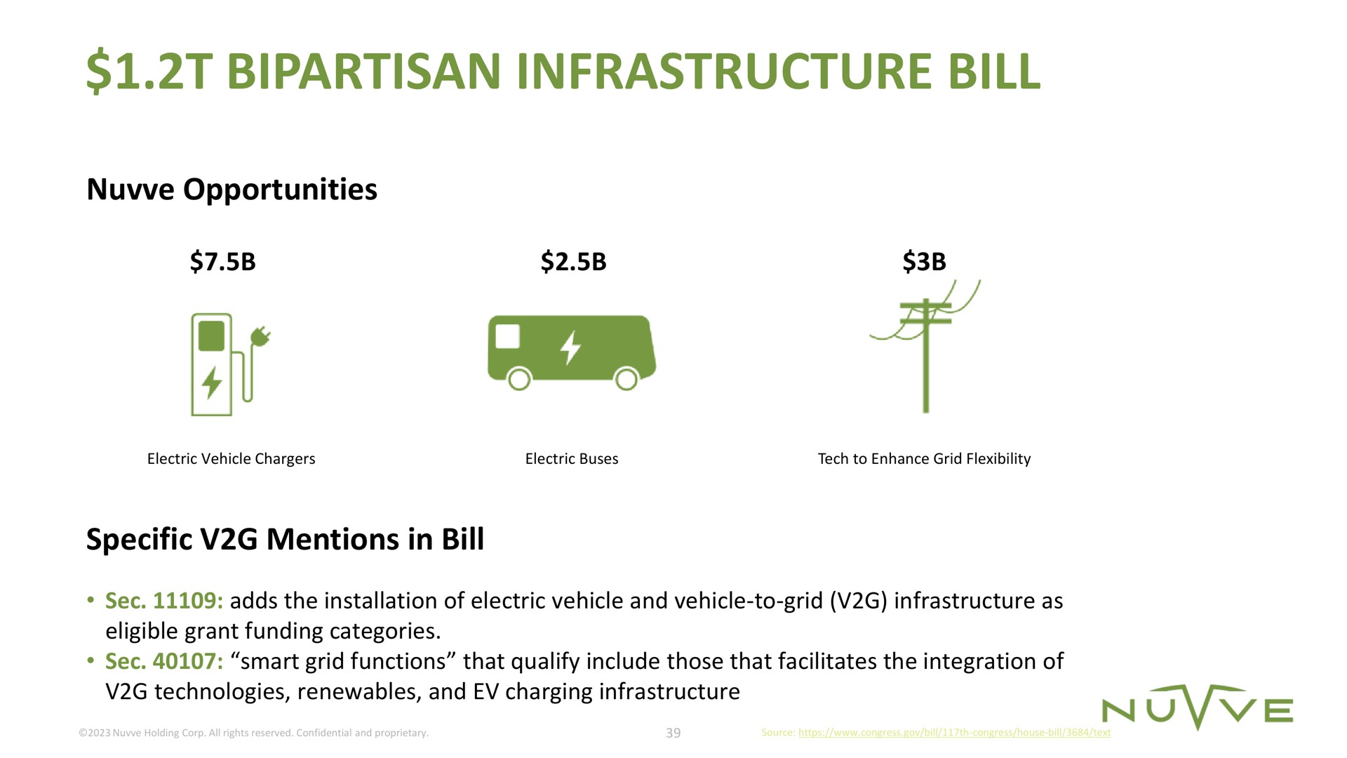 bipartisan infrastructure bill a a specific mentions in | Nuvve