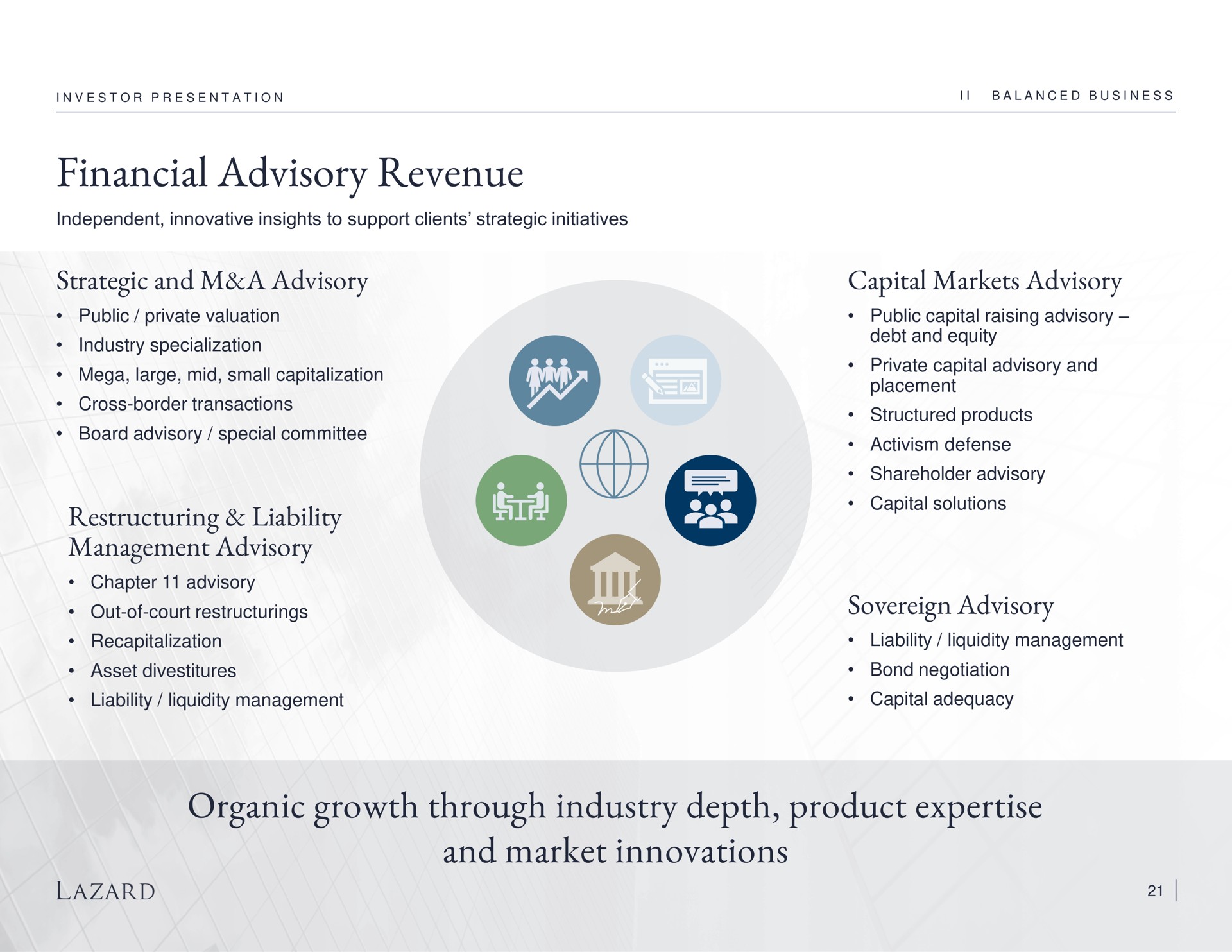 financial advisory revenue strategic and a advisory liability management advisory capital markets advisory sovereign advisory organic growth through industry depth product and market innovations specialization out of court debt equity advisor | Lazard