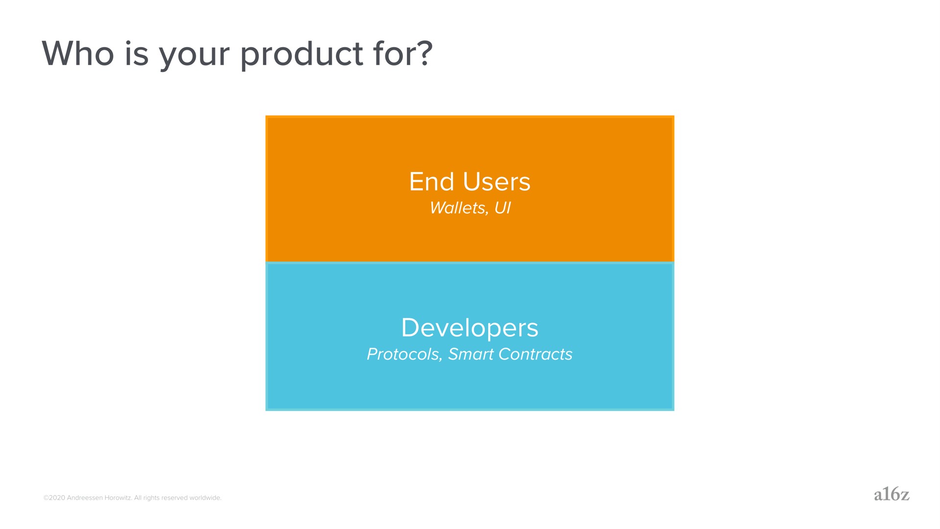 who is your product for end users developers | a16z