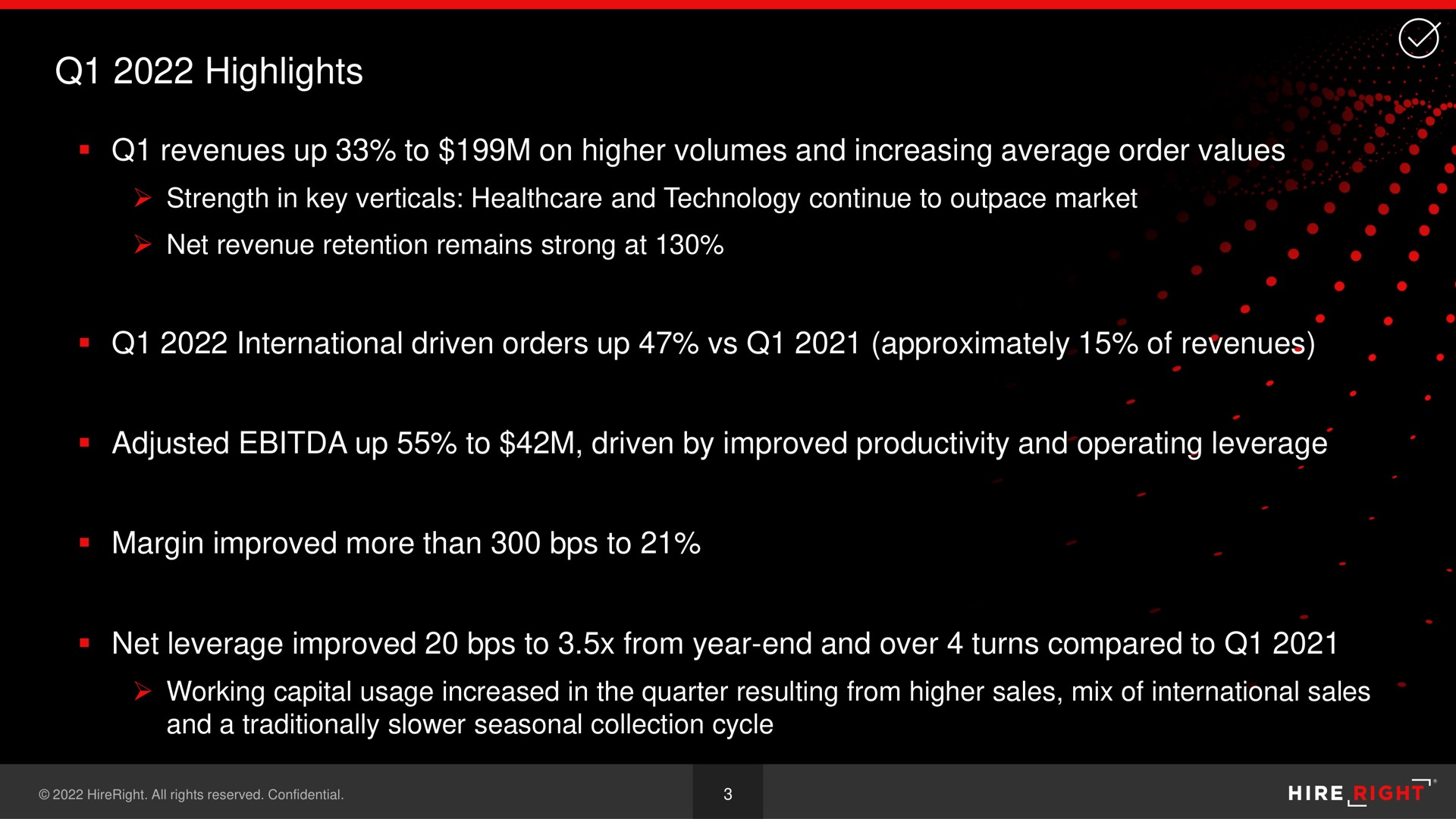 highlights revenues up to on higher volumes and increasing average order values international driven orders up approximately of revenues adjusted up to driven by improved productivity and operating leverage margin improved more than to net leverage improved to from year end and over turns compared to | HireRight