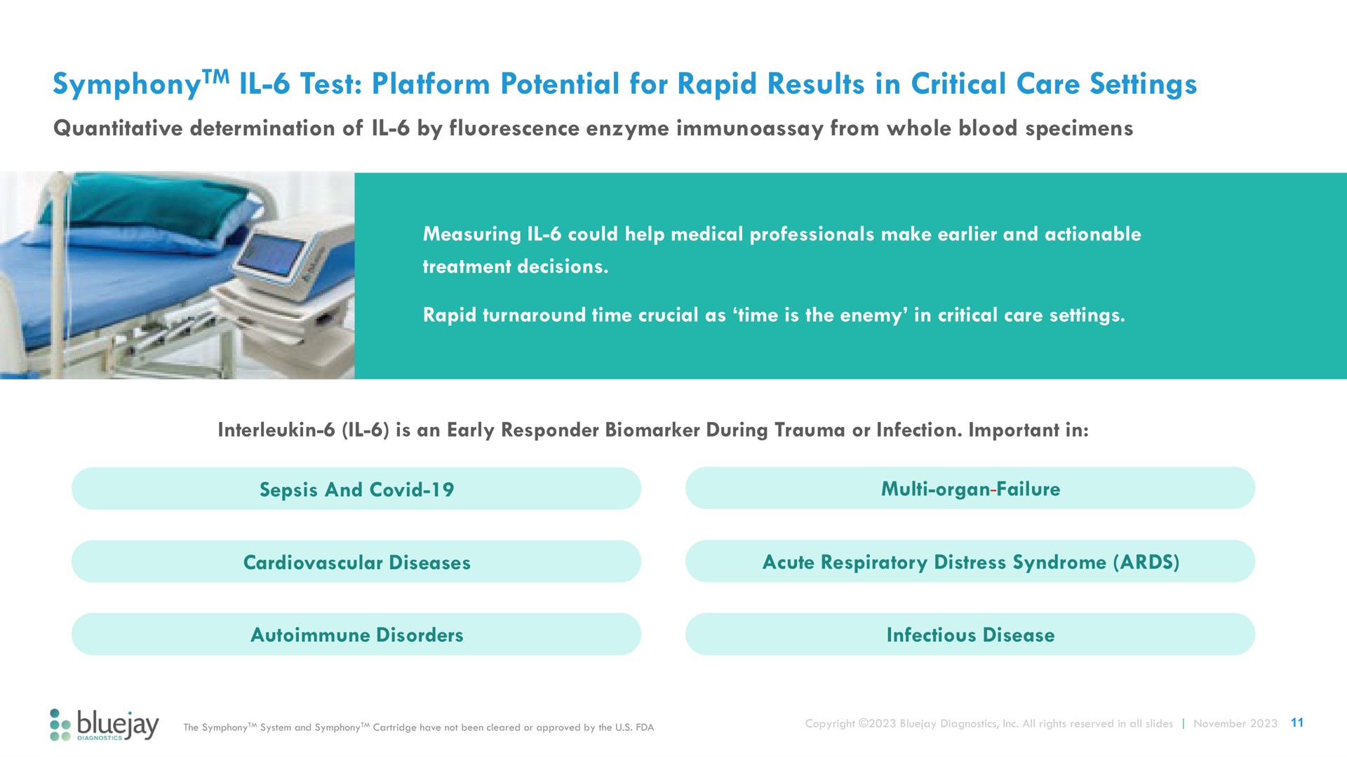 test platform potential for rapid results in critical care settings symphony | Bluejay