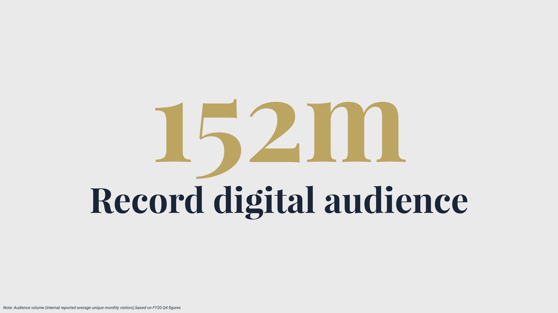 record digital audience | Dow Jones
