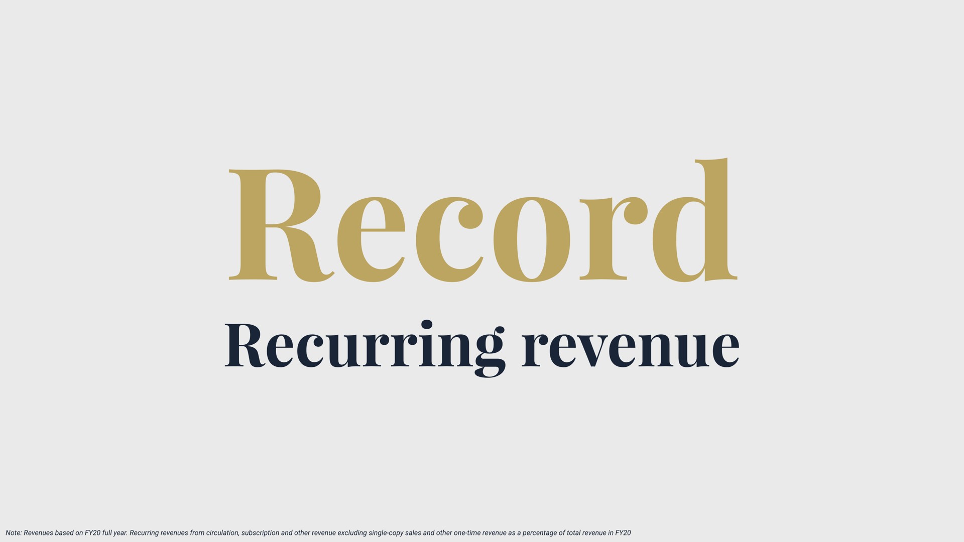record recurring revenue | Dow Jones
