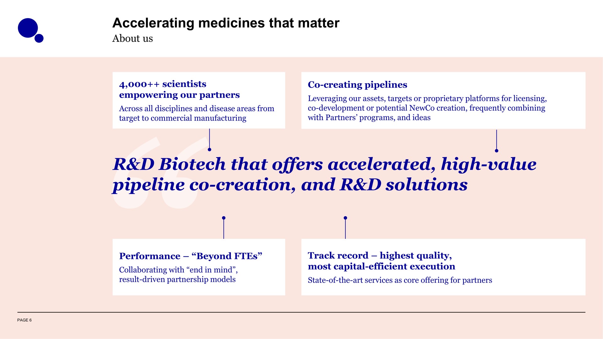 accelerating medicines that matter that offers accelerated high value pipeline creation and solutions | Evotec