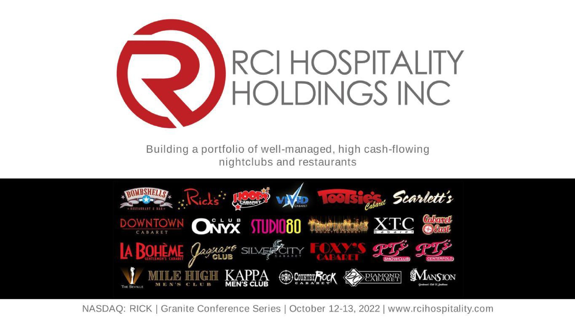 hospitality holdings kappa | RCI Hospitality