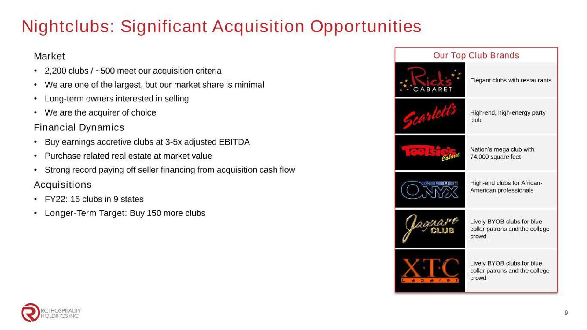 significant acquisition opportunities | RCI Hospitality